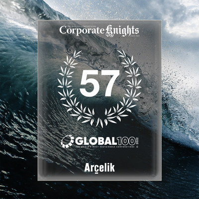 Arcelik Corporate Knights